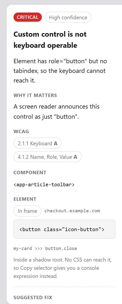 The panel scanning a page: 32 findings listed on the left, and on the right the detail for “Form control has no label” — why it matters, the WCAG criteria it breaks, the offending input tag, and a suggested fix pairing a label with the input.