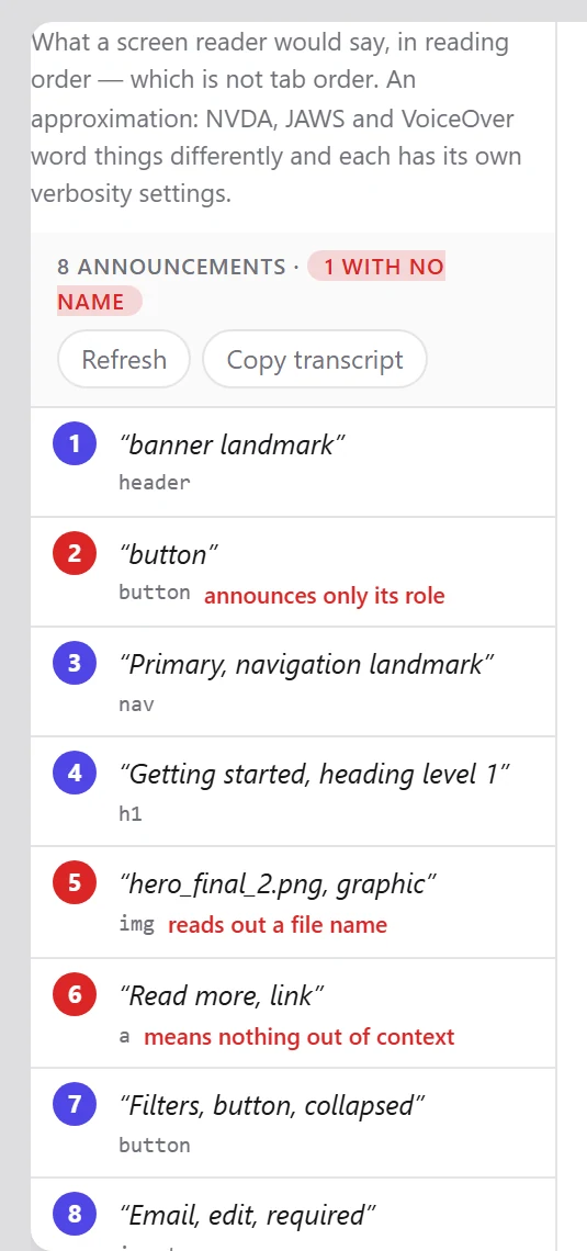 The transcript pane listing what the page announces in reading order, with rows that announce as nothing or only as a control type flagged in place.